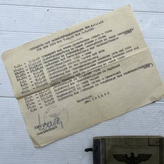 Antiquité militaire