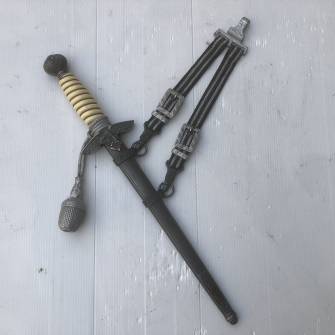 Antiquité militaire
